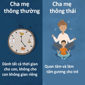 Cha mẹ thông thái dạy con khác người thường thế nào?