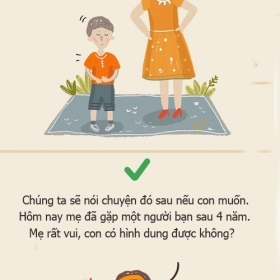 4 câu hỏi giúp cha mẹ biết rõ con làm gì trong ngày